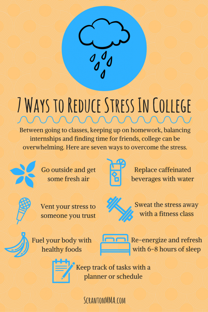 7-ways-to-reduce-stress-in-college-scranton-mma