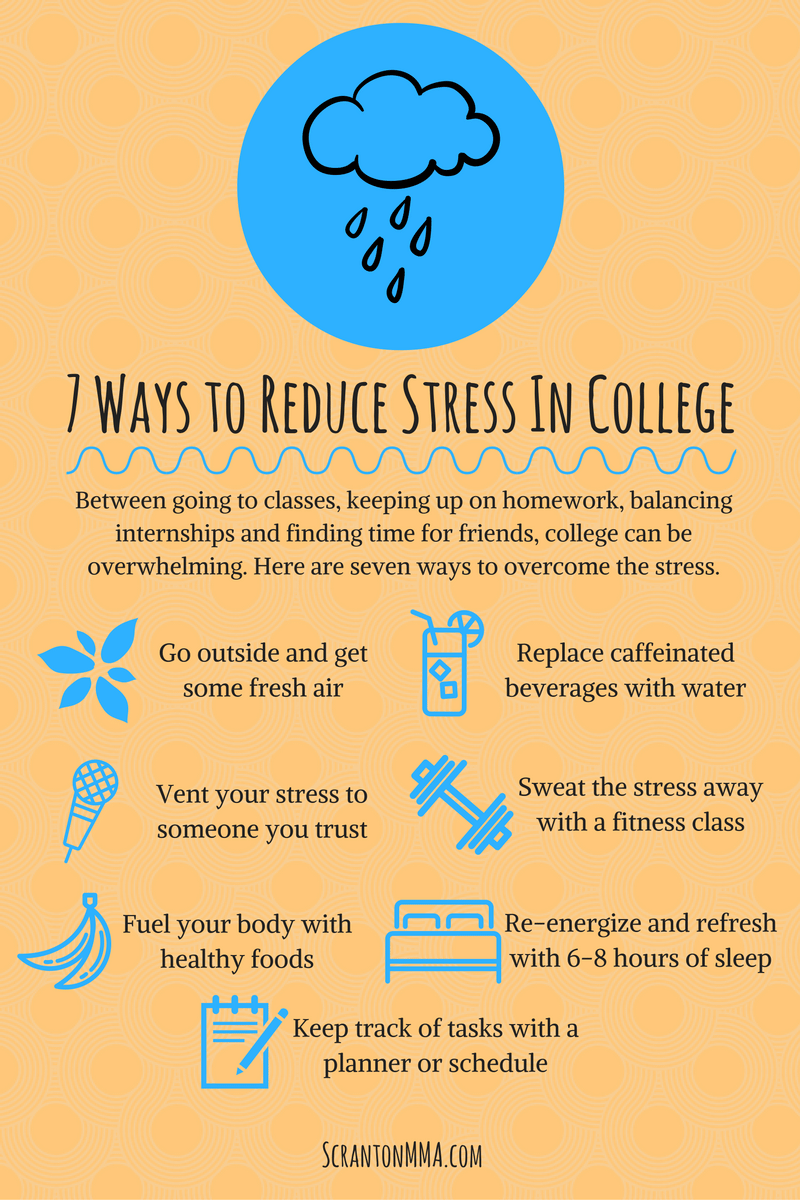 ways to reduce stress essay